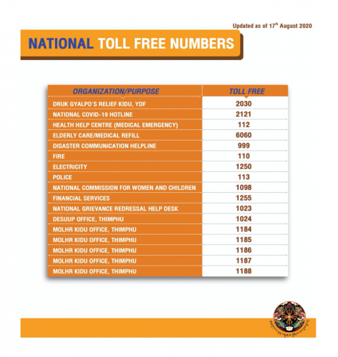 17th Aug 2020: Toll Free Numbers – National, Central, Southern and Eastern Regions of Bhutan